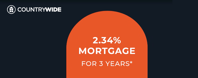 Builder Mortgage Rates (Like 2.34%): Too Good to Be True?